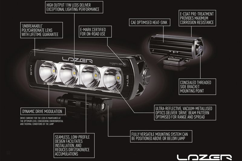 Lazer ST6 EVO