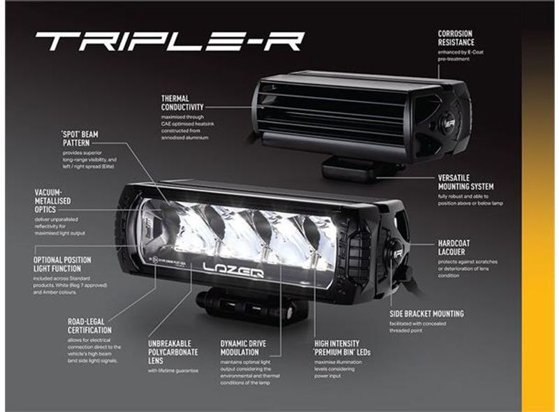 MB Vito 447 2014- Lazer Grillkit komplett lyspakke med TR750 ELI