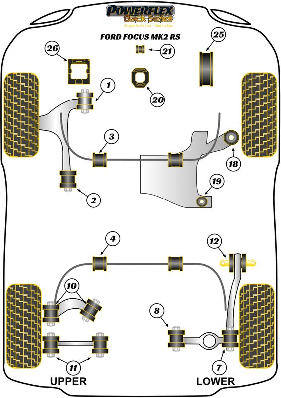 Rear Anti Roll Bar To Chassis Bush 22mm