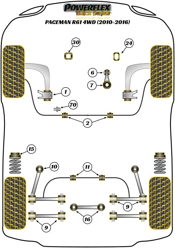 Rear Diff Cross Member Bush Insert
