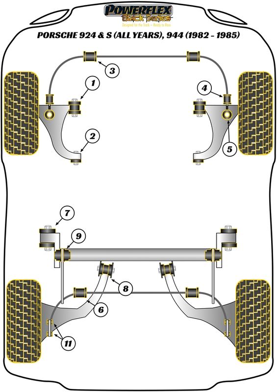 Front Anti Roll Bar End Link To Wishbone