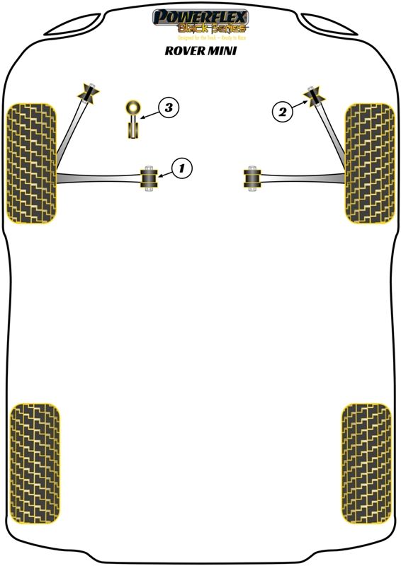 Engine Stabiliser Bar Bush Kit