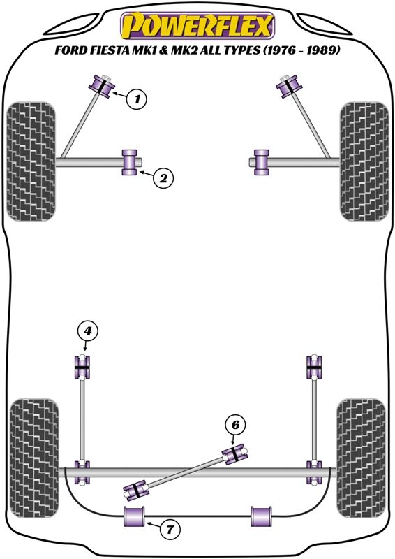 Front Tie Bar To Chassis Bush