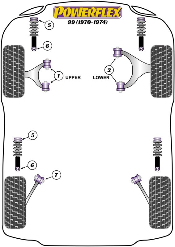 Front Lower Wishbone Bush