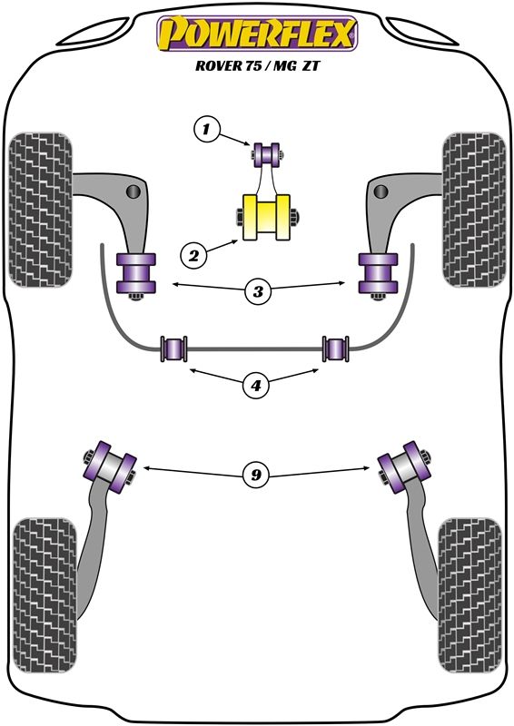 Lower Engine Mount Large Bush