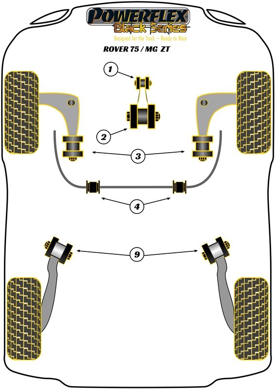 Front Anti Roll Bar Mounts 23mm