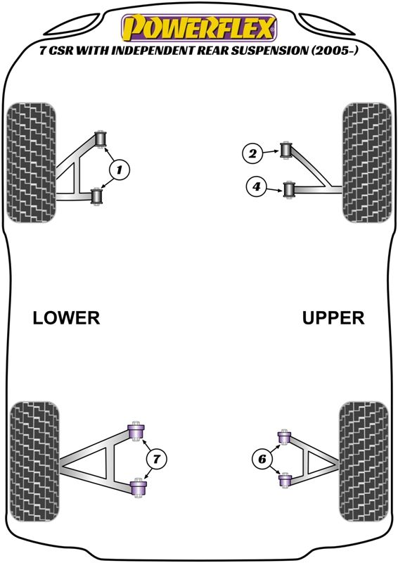 Front Upper Wishbone Front Bush
