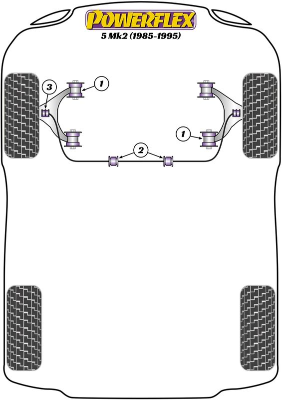 Front Anti Roll Bar Inner Mount 23mm