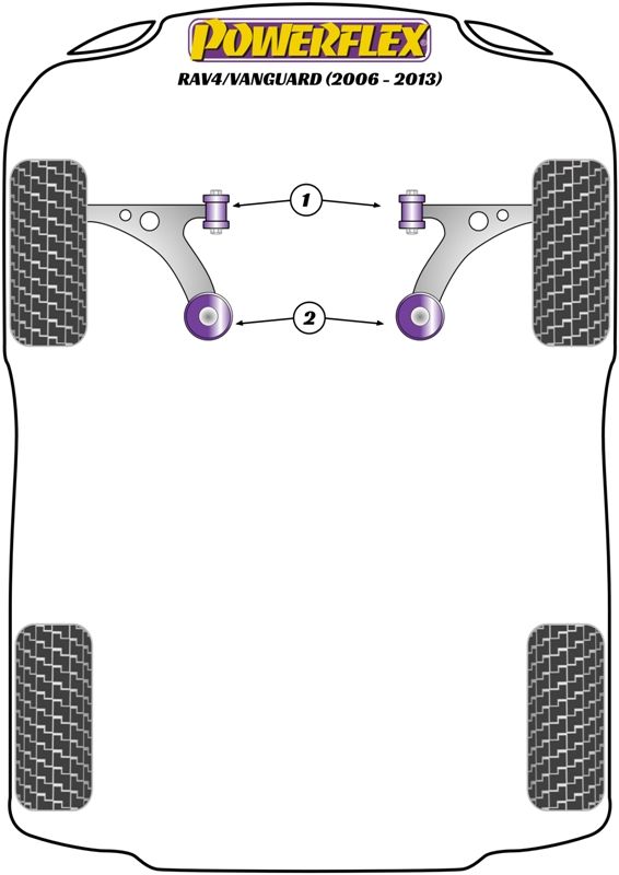 Front Wishbone Front Bush