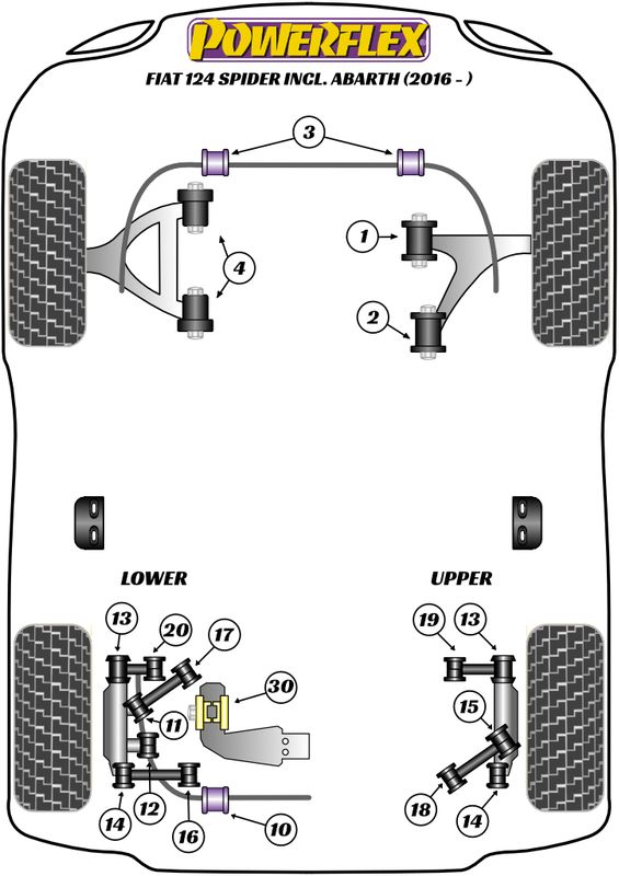 Front Anti Roll Bar Bush