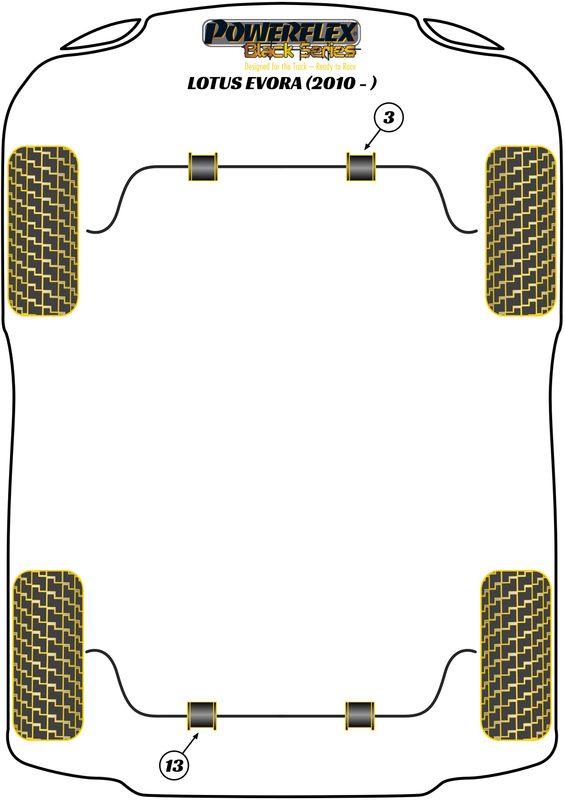 Transmission Mount Bush Insert Kit