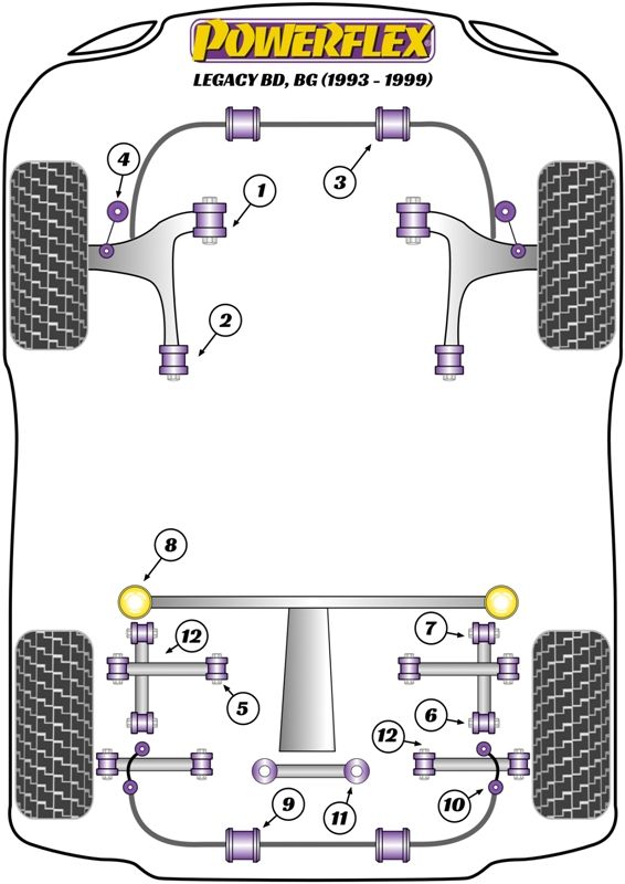 Front Anti Roll Bar To Chassis Bush 20mm
