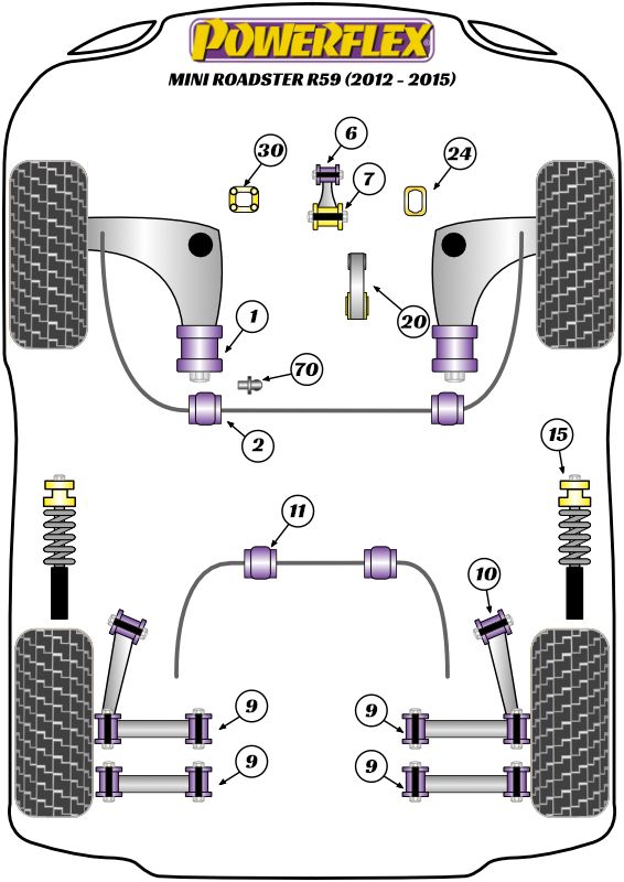 Front Wishbone Rear Bush & Bracket