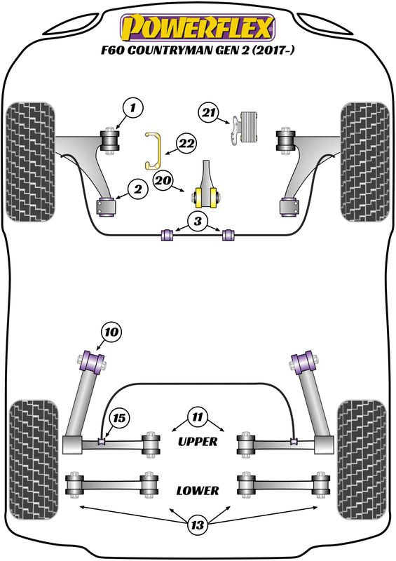 Clutch Fork Pivot Pin