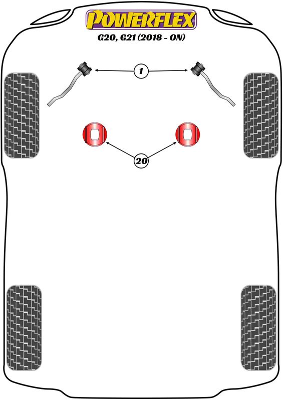 Front Radius Arm Bush Caster Adjustable