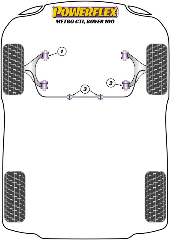 Exhaust Mount