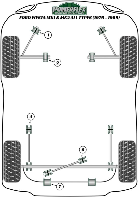 Rear Panhard Rod Bush