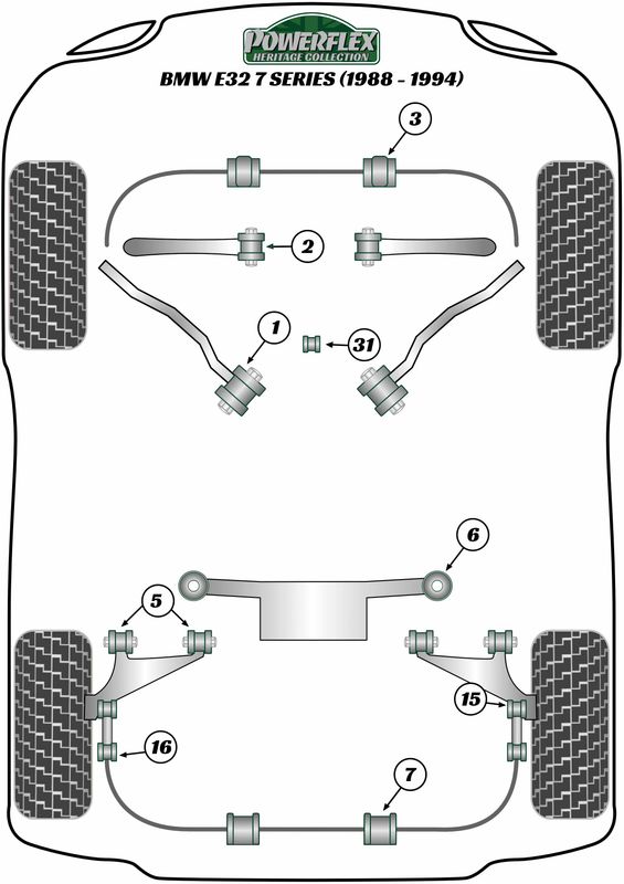 Front Anti Roll Bar Mounting 28mm