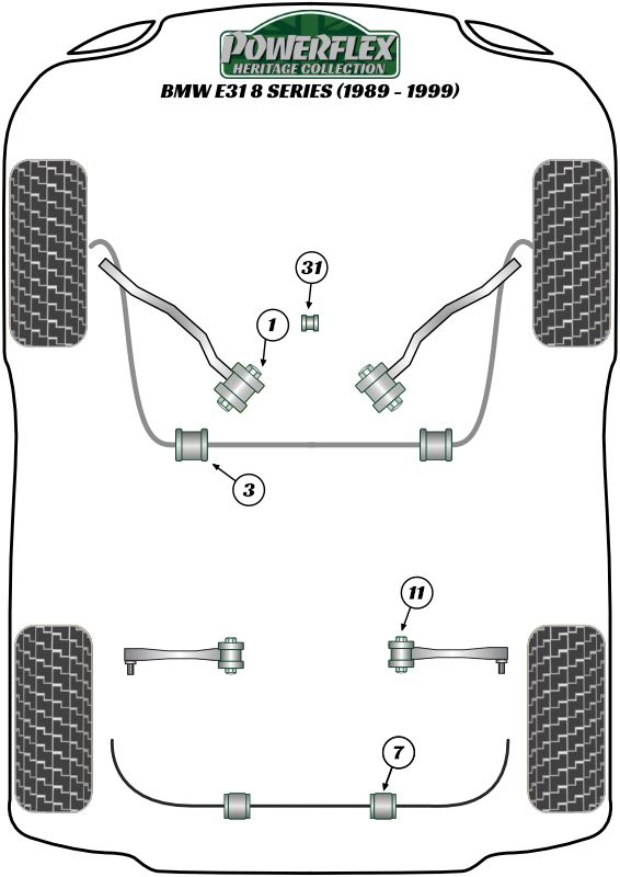 Front Upper Control Arm To Chassis Bush