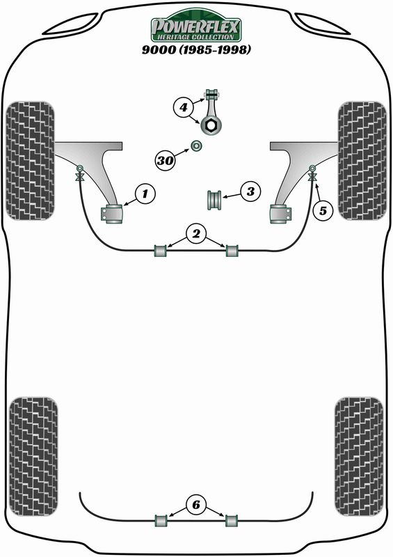Steering Rack Mounting Bush