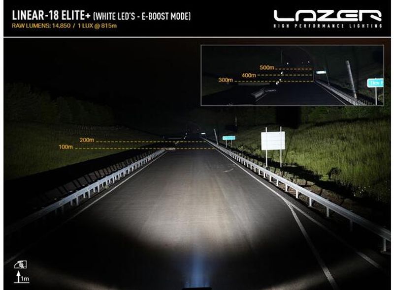 Lyspakke med Lazer Linear 18 Elite Plus Til Tesla model Y Juniper 2024-